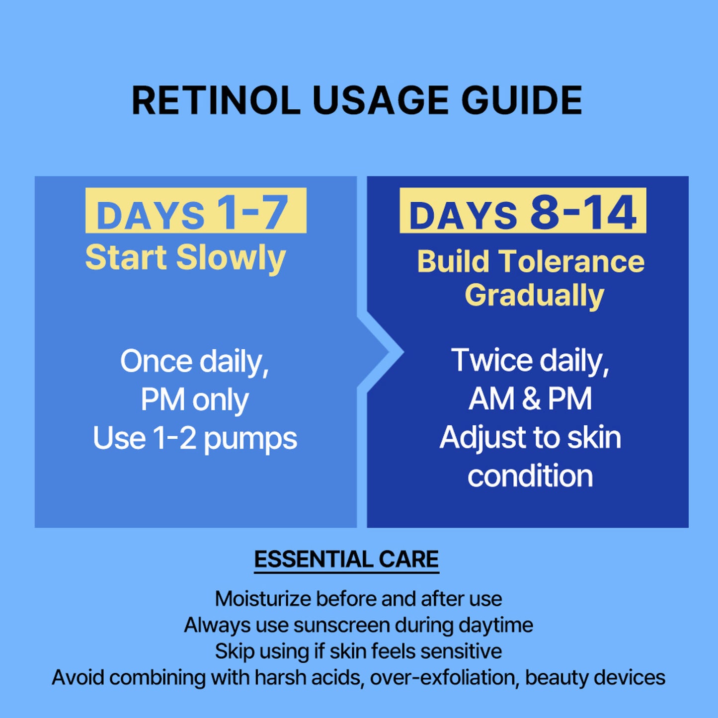 Innisfree Retinol Green Tea Pdrn Skinbooster Toner