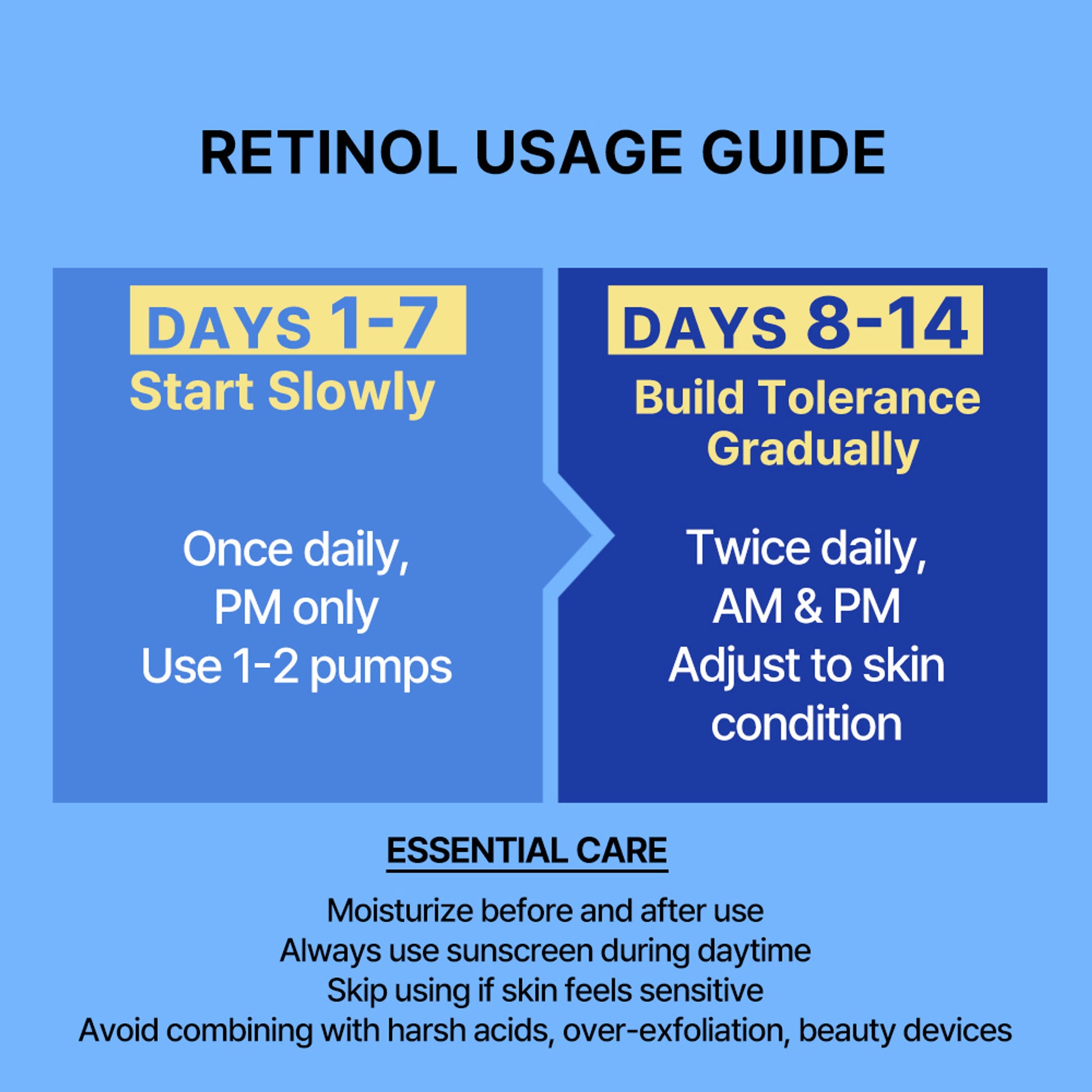 Innisfree Retinol Green Tea Pdrn Skinbooster Toner