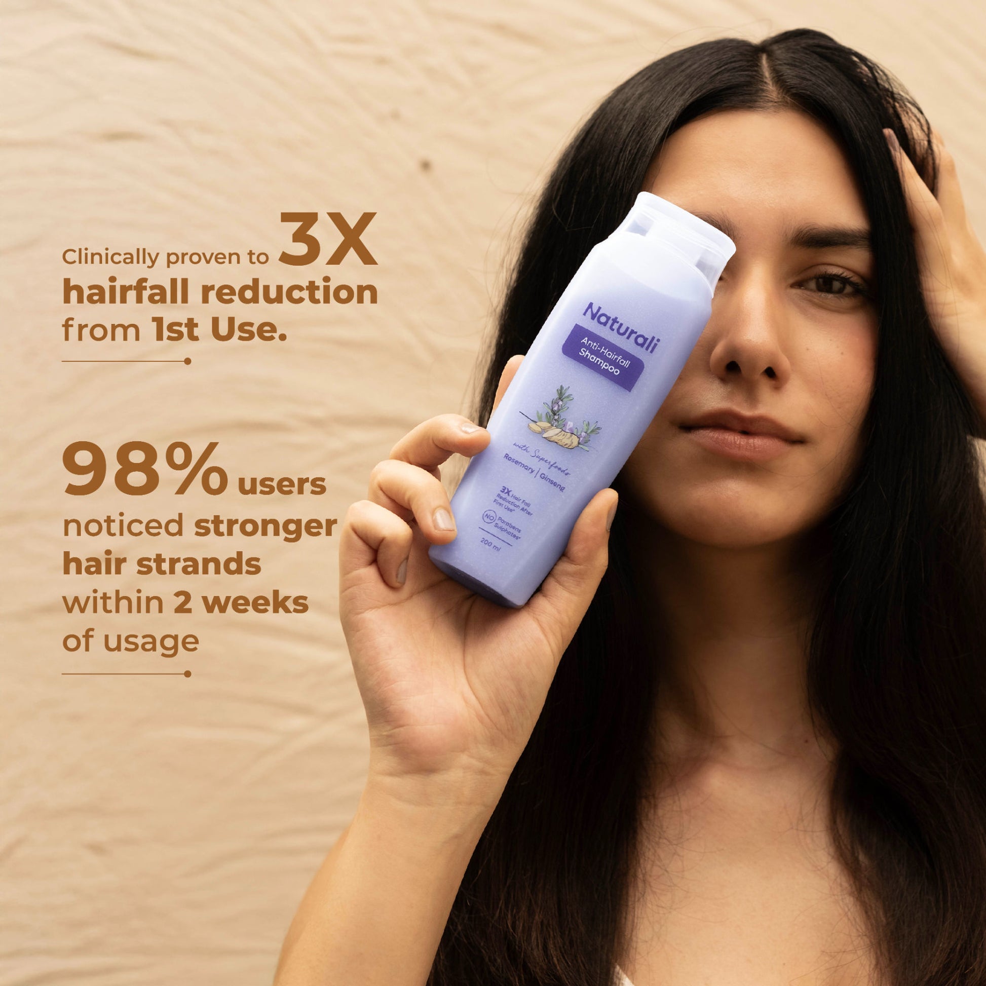 Naturali Anti Hairfall Shampoo With Rosemary