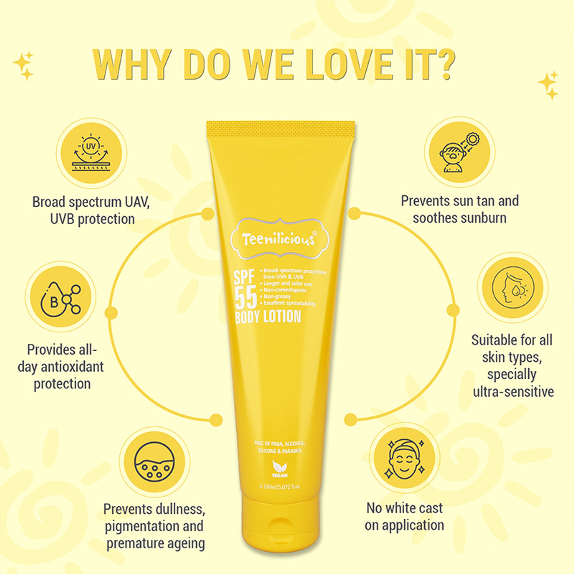 Teenilicious SPF 50+ Sunscreen Body Lotion With PA+++ Broad Spectrum UVA & UVB Protection