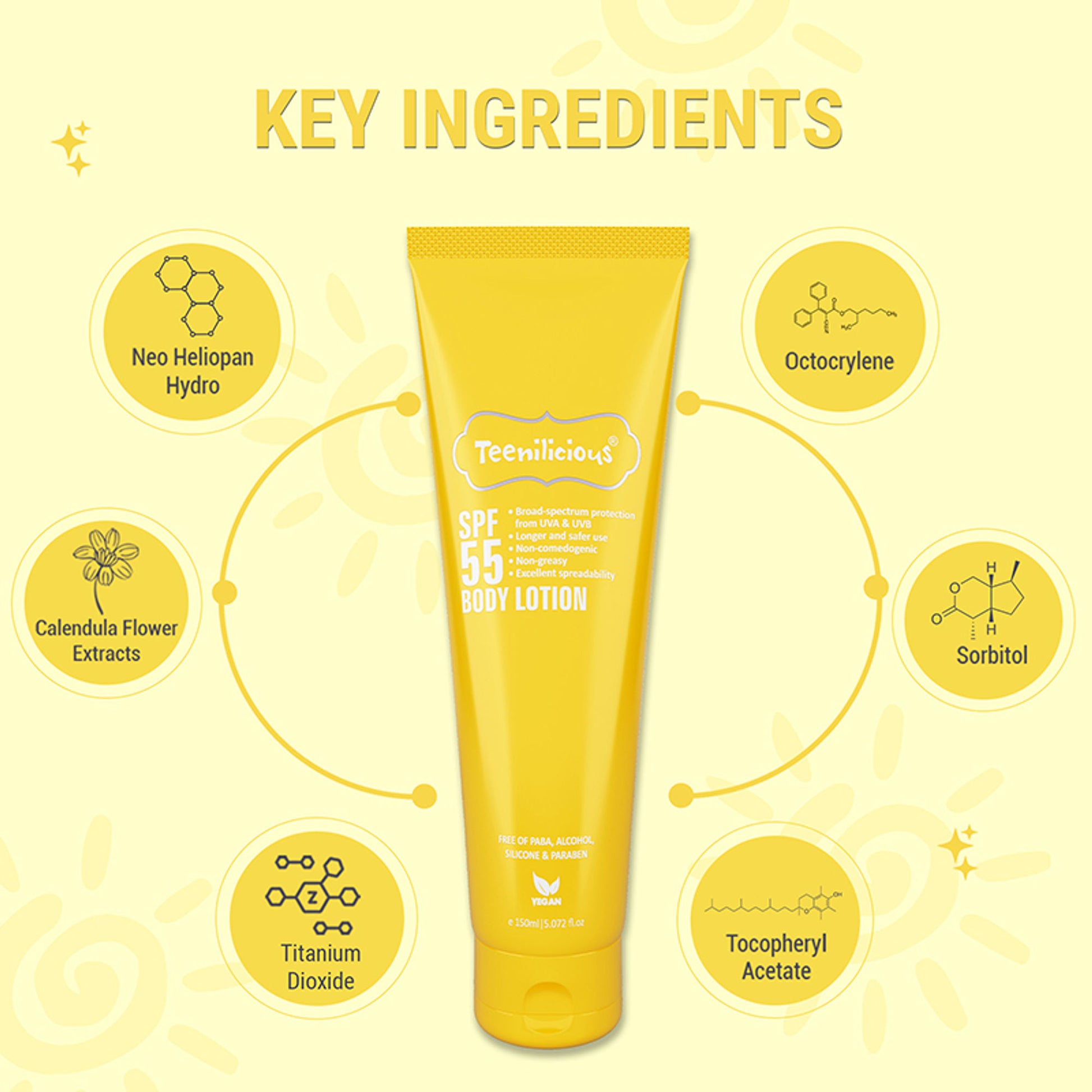 Teenilicious SPF 50+ Sunscreen Body Lotion With PA+++ Broad Spectrum UVA & UVB Protection