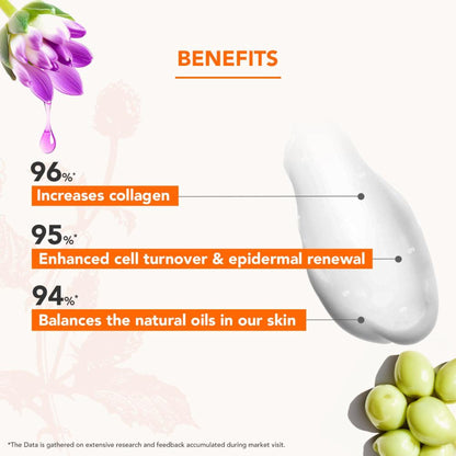 Lotus Professional Retemin Plant Retinol & Natural Vitamin C Brightening Boost Cream