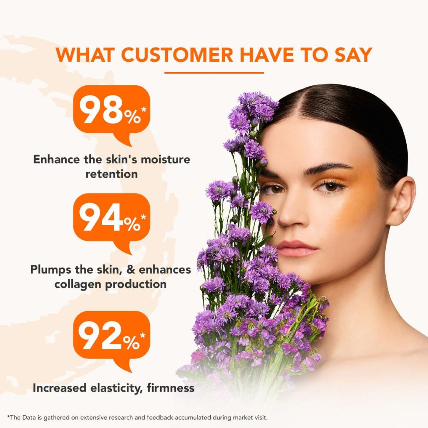 Lotus Professional Retemin Plant Retinol & Natural Vitamin C Brightening Boost Cream