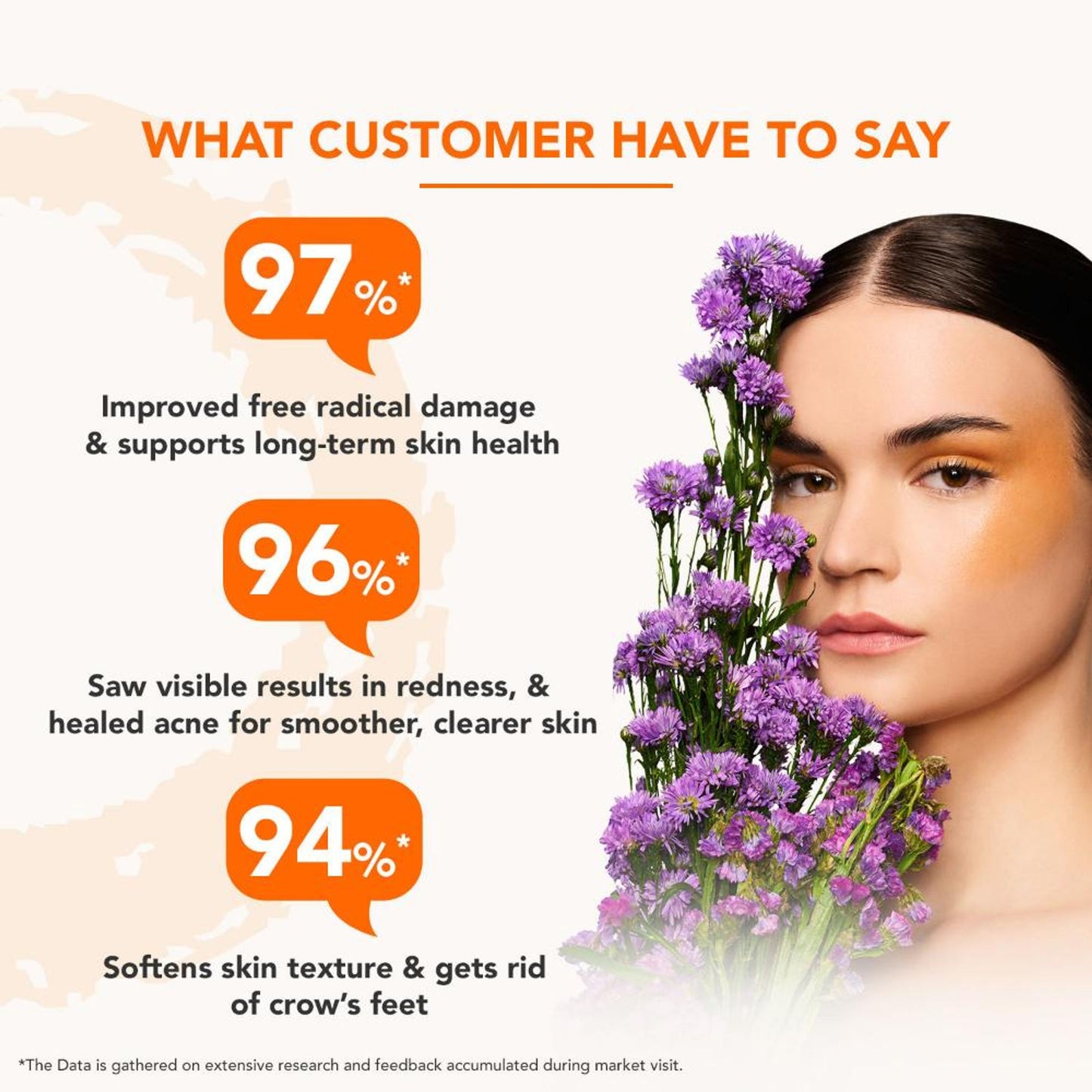 Lotus Professional Retemin Plant Retinol & Vitamin C Brightening Boost Night Cream