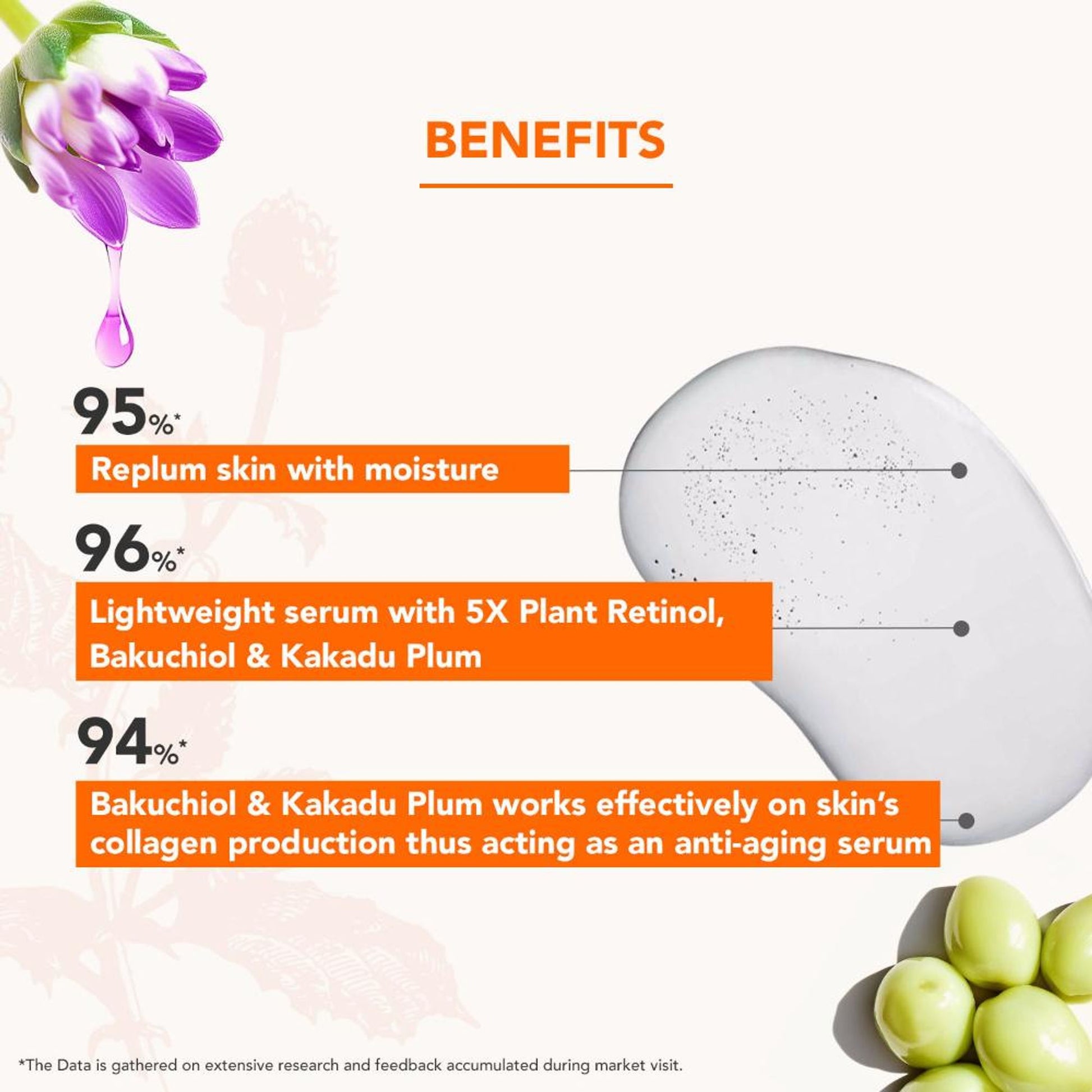 Lotus Professional Retemin Plant Retinol & Natural Vitamin C Brightening Super Booster Serum