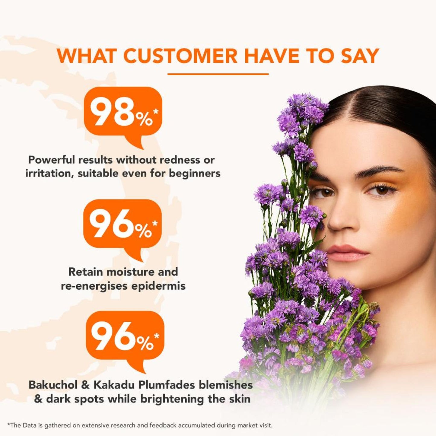 Lotus Professional Retemin Plant Retinol & Natural Vitamin C Brightening Super Booster Serum