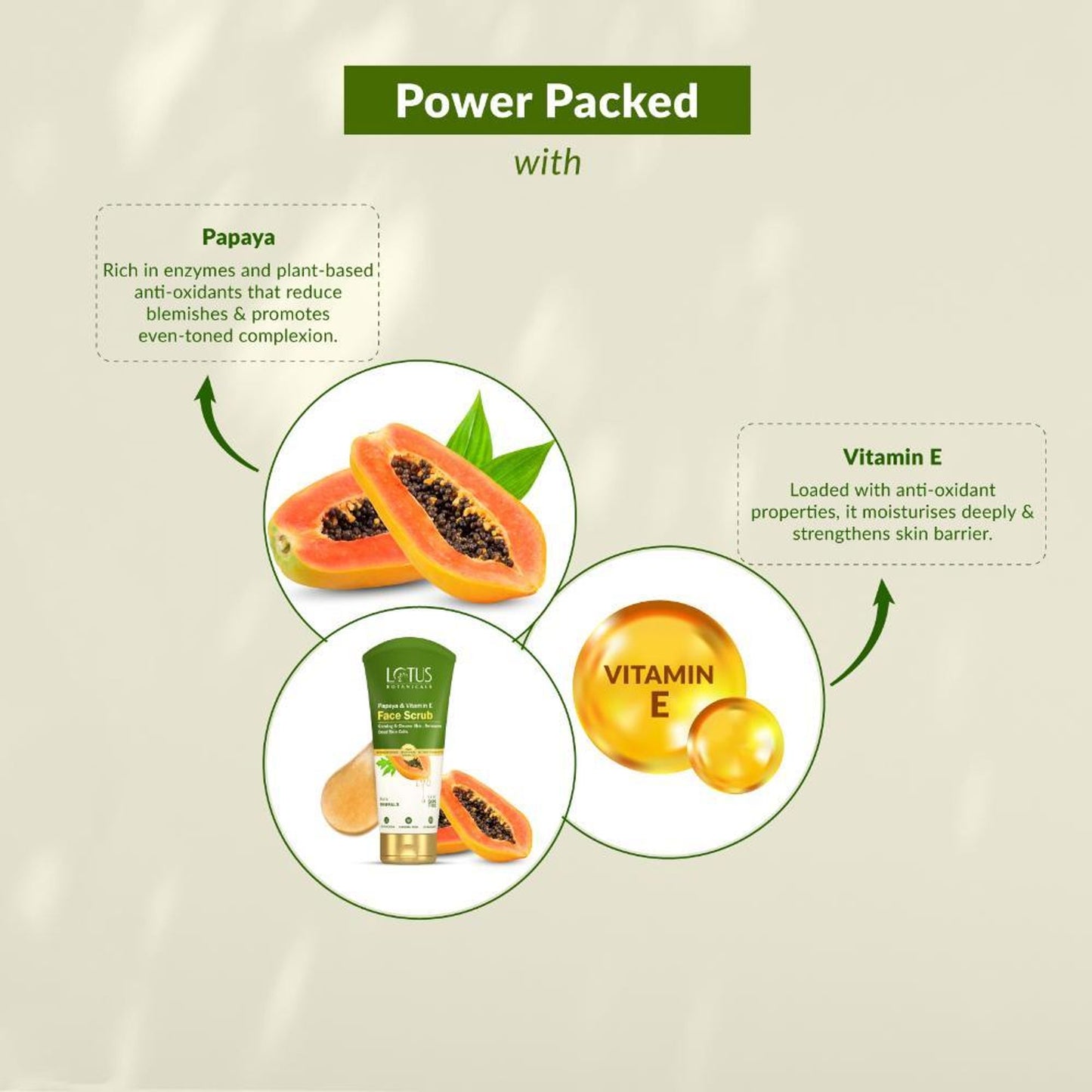 Lotus Botanicals Papaya & Vitamin E Face Scrub