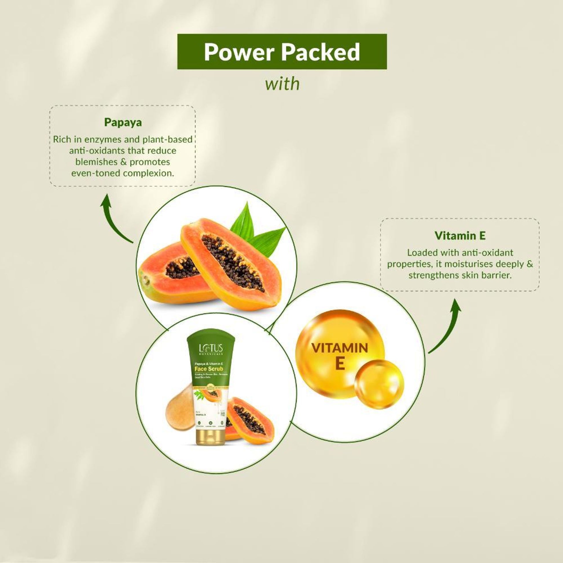Lotus Botanicals Papaya & Vitamin E Face Scrub