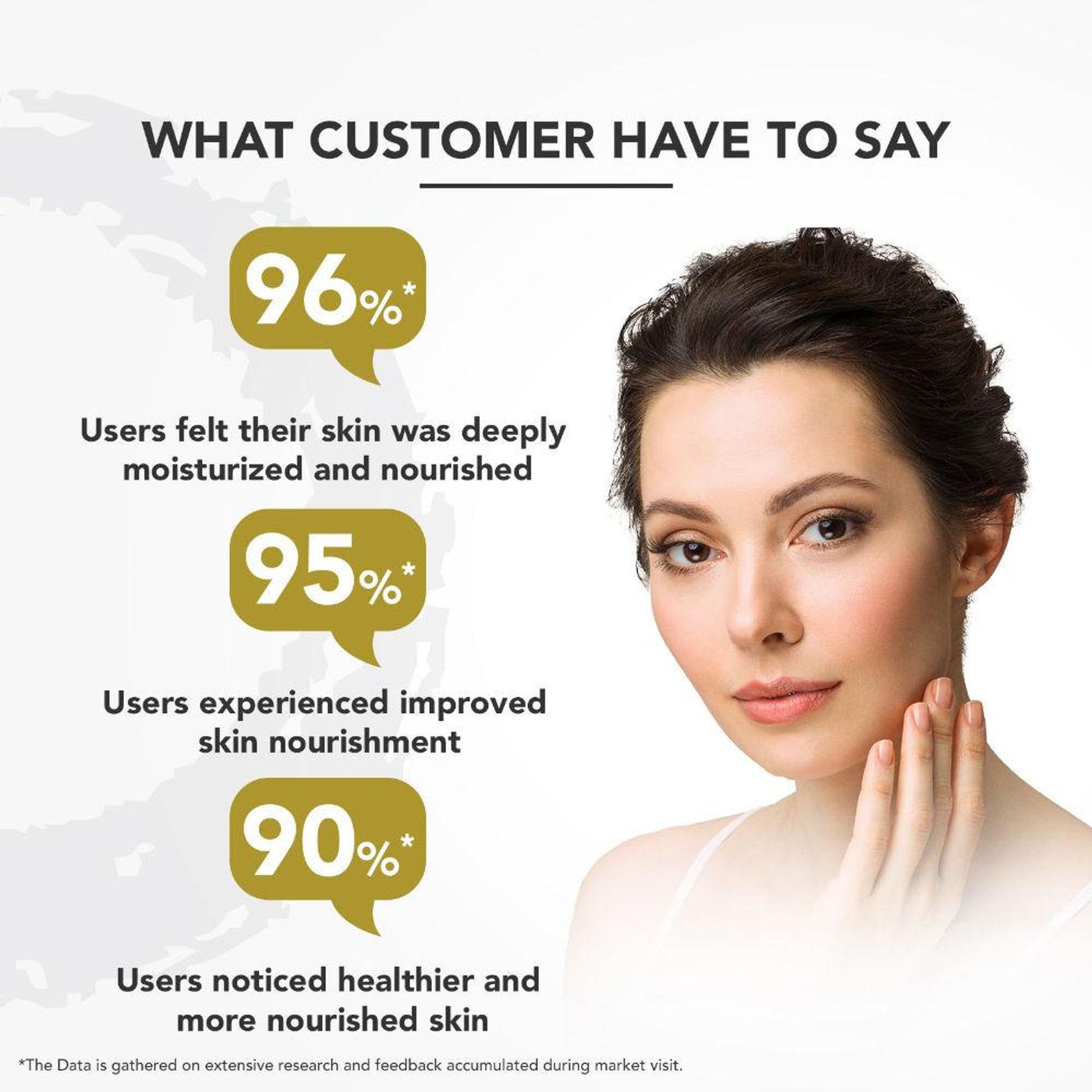 Lotus Professional PhytoRx Deep Moisturising Face Cream, Deeply Hydrating, All Skin Types