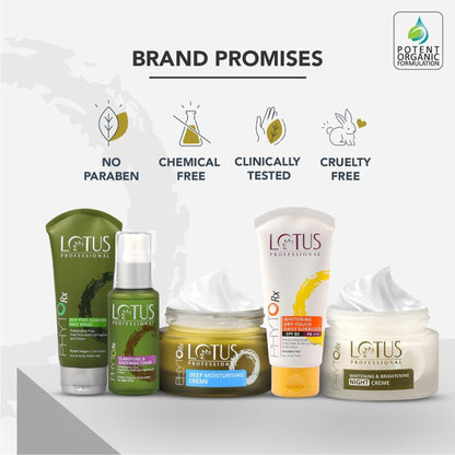 Lotus Professional PhytoRx Deep Moisturising Face Cream, Deeply Hydrating, All Skin Types