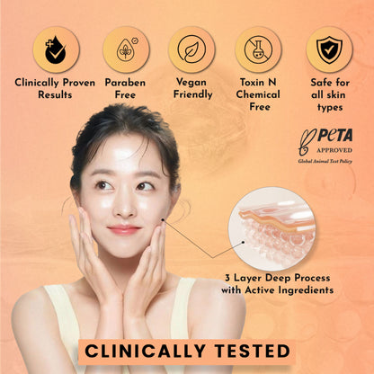 WILDGLOW 2% Kojic Acid Face Serum for Dark Spots, Skin Brightening & Radiant Glow