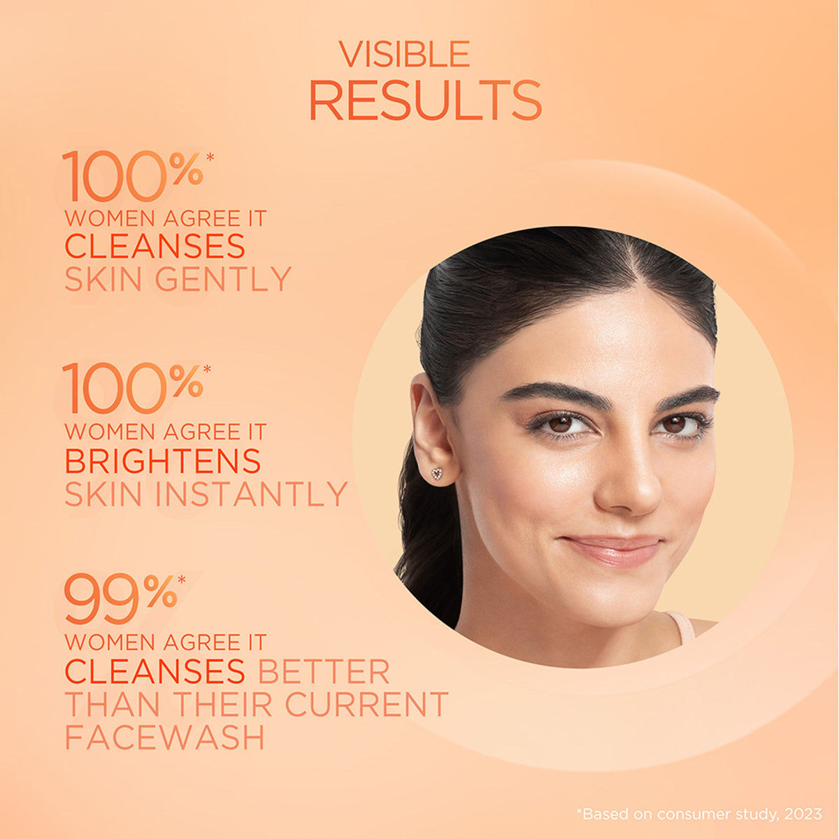 Ponds Bright Beauty Vitamin C+E+A Gel Face Wash