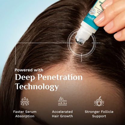 Pilgrim 3% Redensyl & 4% Anagain Advance Hair Growth Serum Roll-On With Rosemary & Korean Black Rice