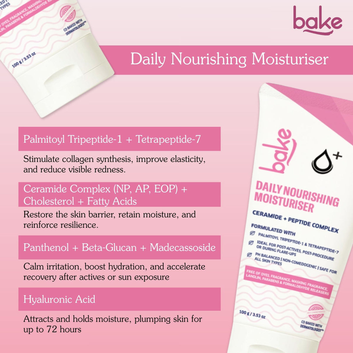 BAKE 2% Peptide Complex Moisturizer with Polyglutamic Acid, Copper Peptides, and Niacinamide in a jar, skincare product for hydration