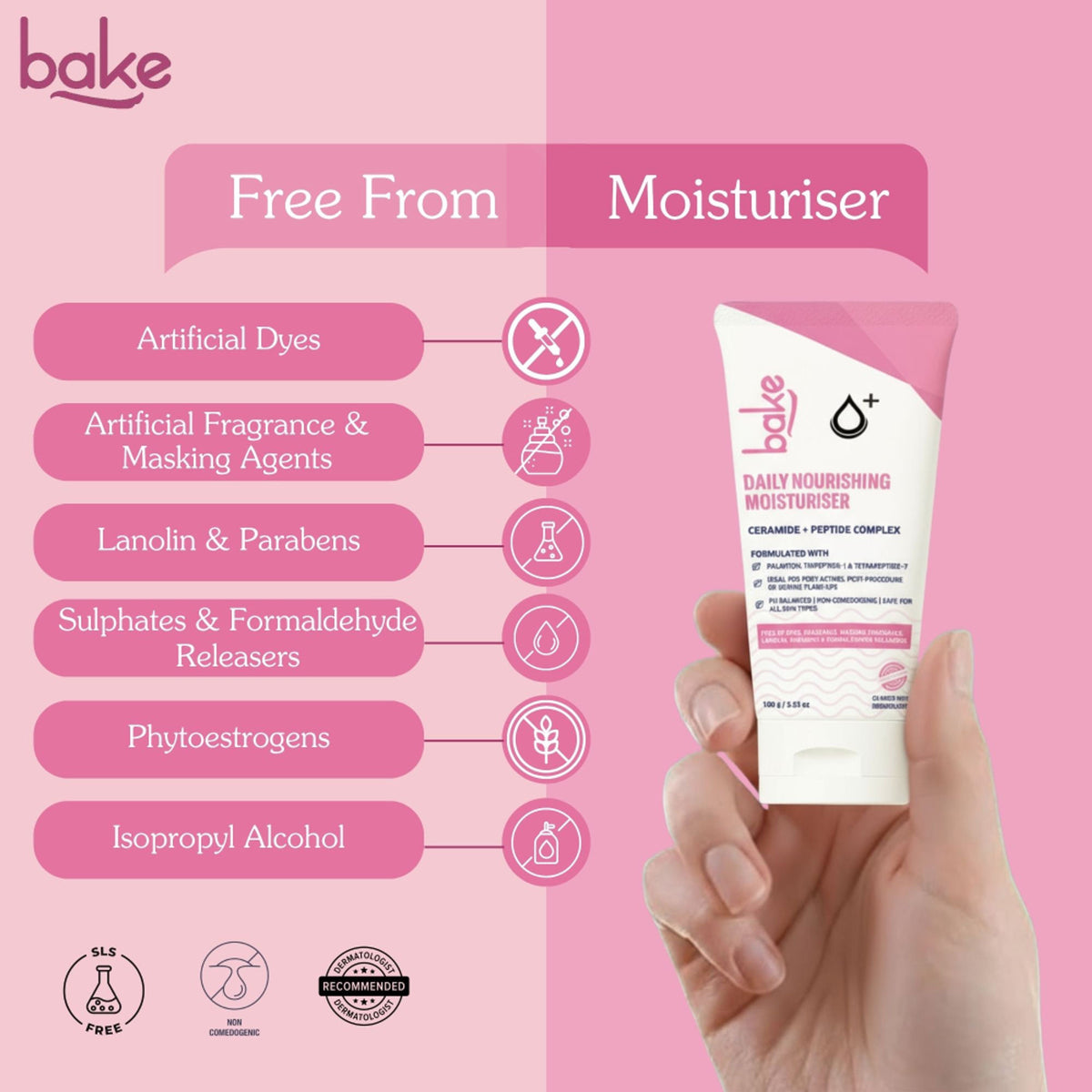 BAKE Peptide Complex Moisturizer with polyglutamic acid, copper peptides, and niacinamide for hydrating skin care.