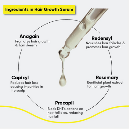Masofta Hair Growth Serum bottle with dropper, designed to promote hair health and stimulate hair growth.