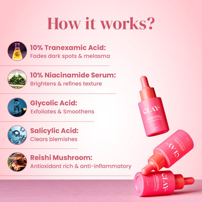 ClayCo Hyperpigmentation Mushroom Complex Serum