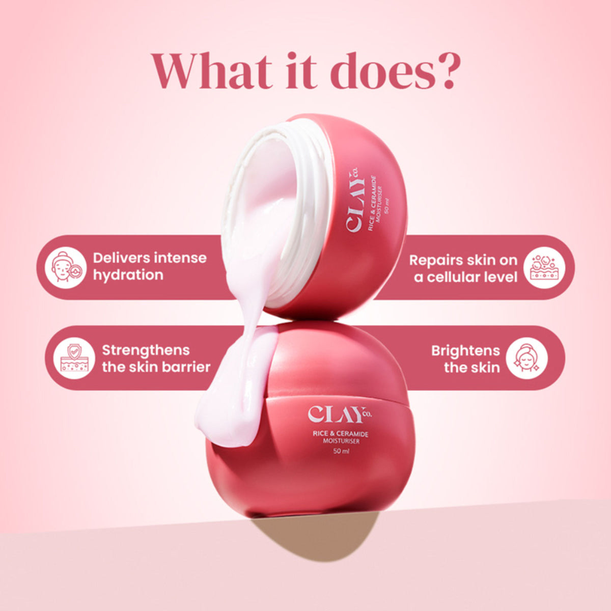 ClayCo Rice & Ceramide Moisturiser With Exosomes, Vitamin B12 & CICA For Barrier Repair & Glow