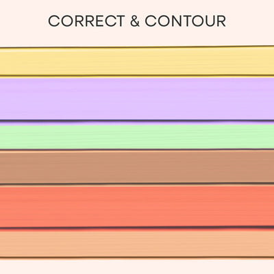 Nykaa SKINgenius Conceal and Correct Palette - Correct & Contour