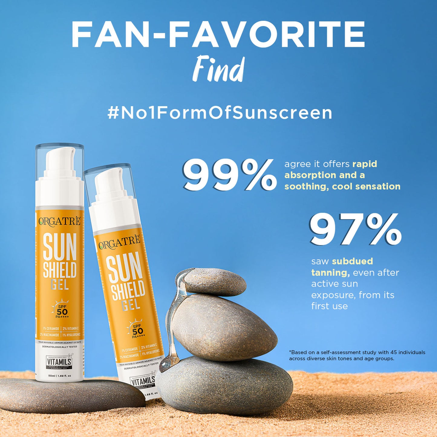 Orgatre Cooling Aqua Gel Sunscreen SPF 50 PA++++ With Niacinamide & Vit C Sunscreen Water Based Gel