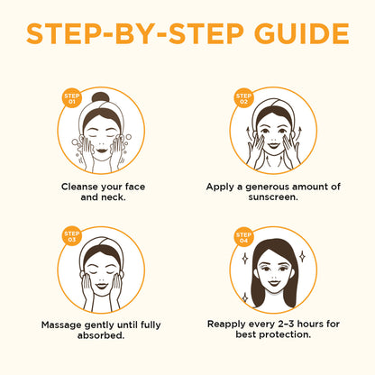 Orgatre Cooling Aqua Gel Sunscreen SPF 50 PA++++ With Niacinamide & Vit C Sunscreen Water Based Gel