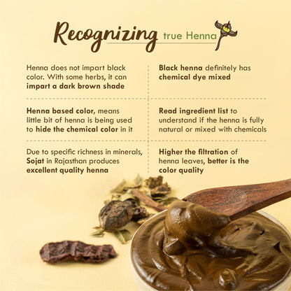Nat Habit Ready-To-Apply Henna Paste Pre-Soaked In Black Tea, Rosemary Oil & Herbs - Dark Brown