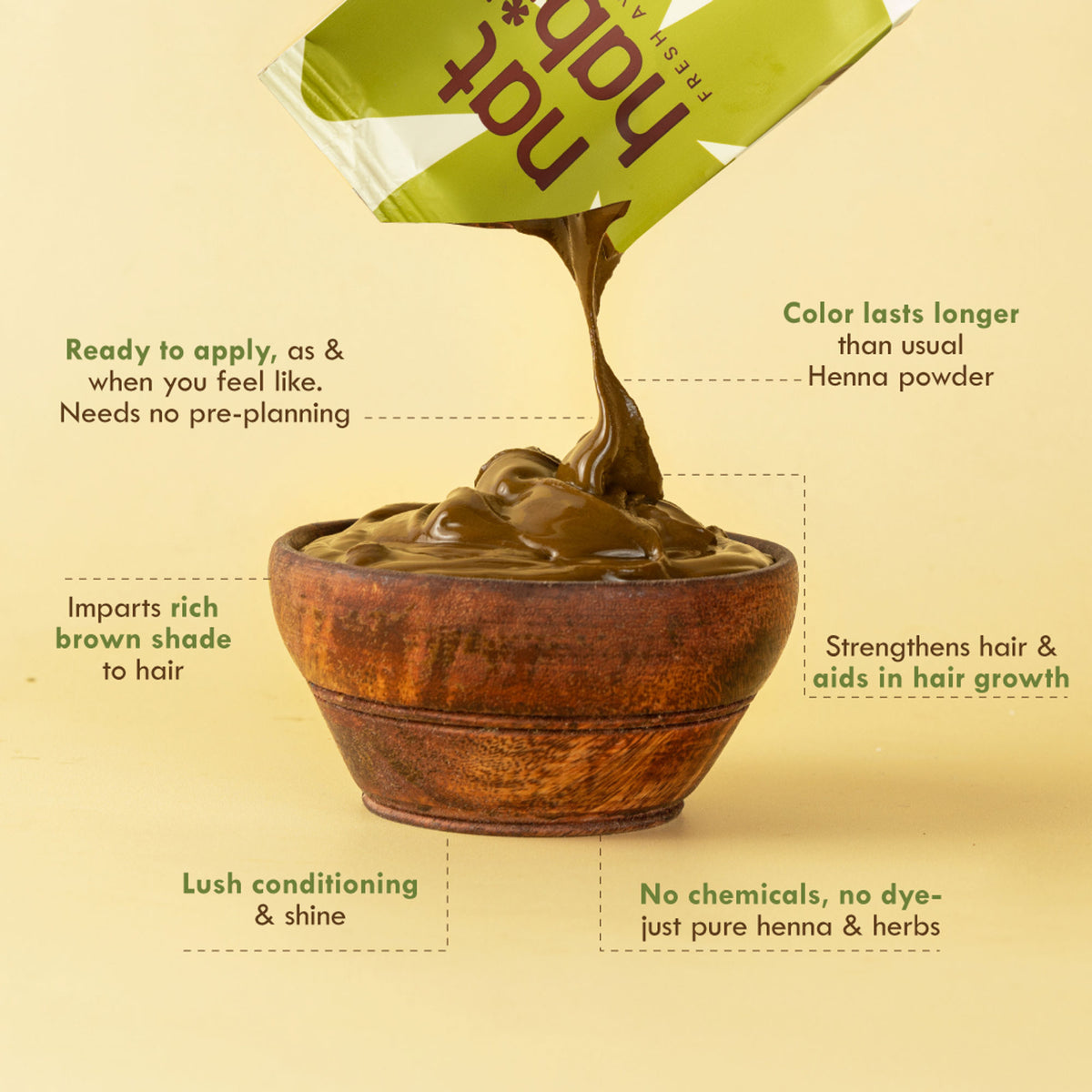 Nat Habit Ready-To-Apply Henna Paste Pre-Soaked In Black Tea, Rosemary Oil & Herbs - Dark Brown