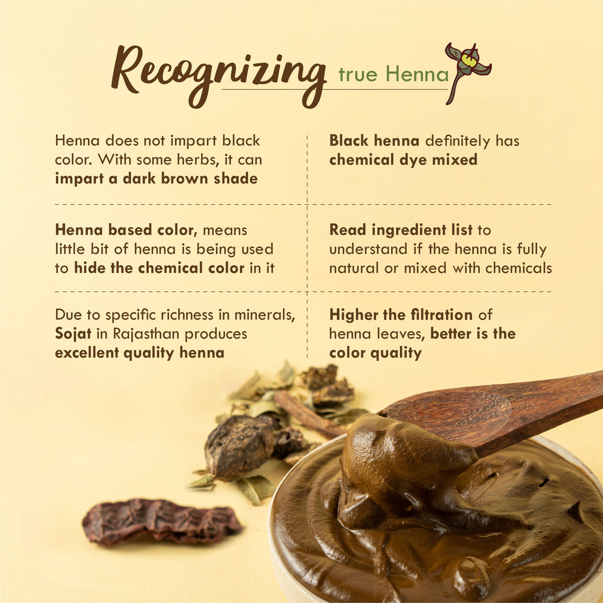 Nat Habit Ready-To-Apply Henna Paste Pre-Soaked In Black Tea, Rosemary Oil & Herbs - Dark Brown