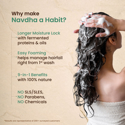 Nat Habit Tri Leaf Rosemary Navdha Shampoo For Hair Fall Control, Shampoo For Dry And Damaged Hair
