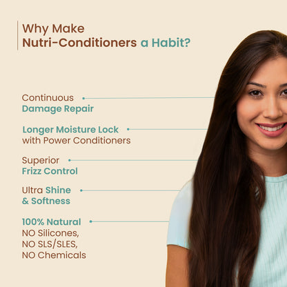 Nat Habit Trileaf Rosemary Conditioner For Hair Fall Control, Conditioner For Dry & Damaged Hair