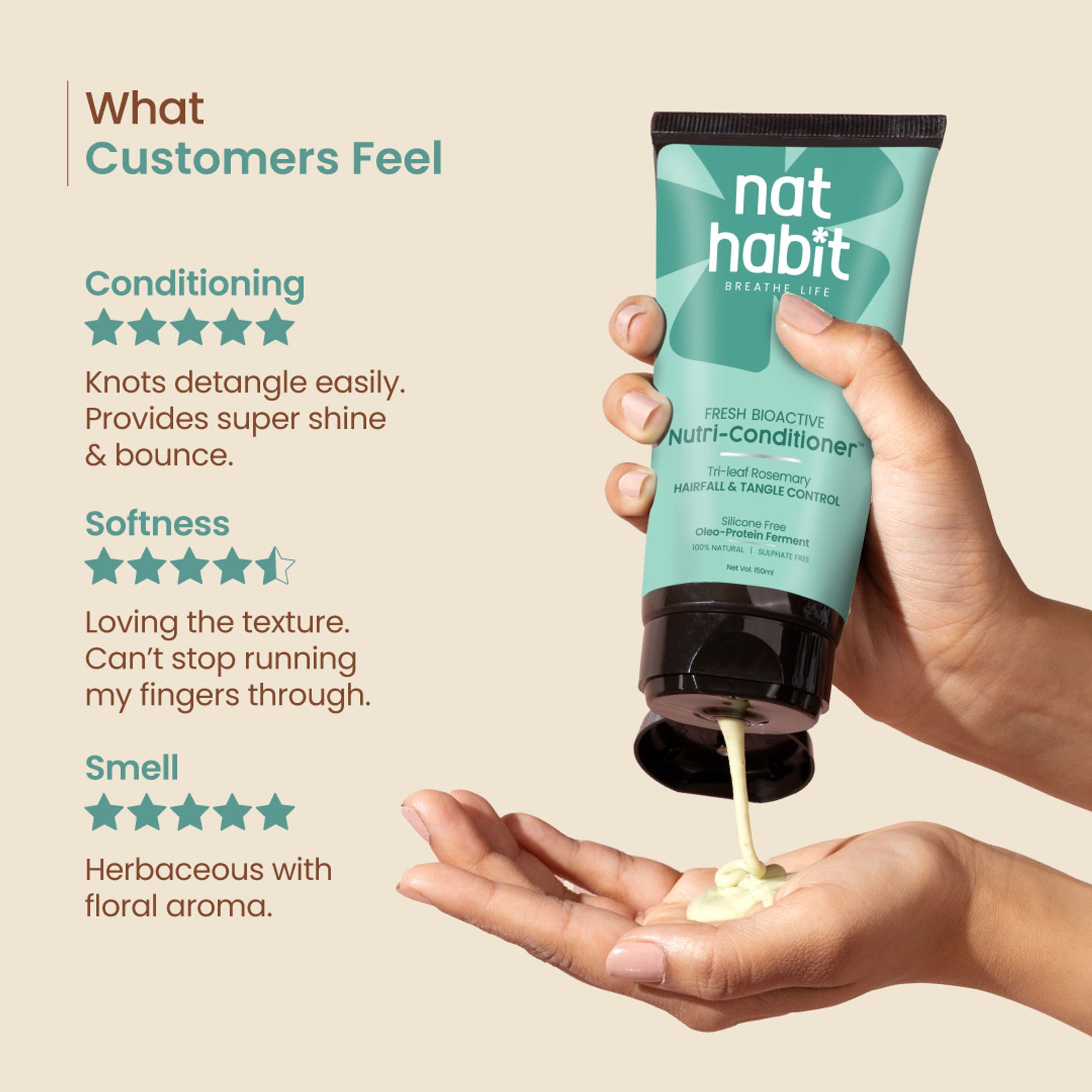 Nat Habit Trileaf Rosemary Conditioner For Hair Fall Control, Conditioner For Dry & Damaged Hair
