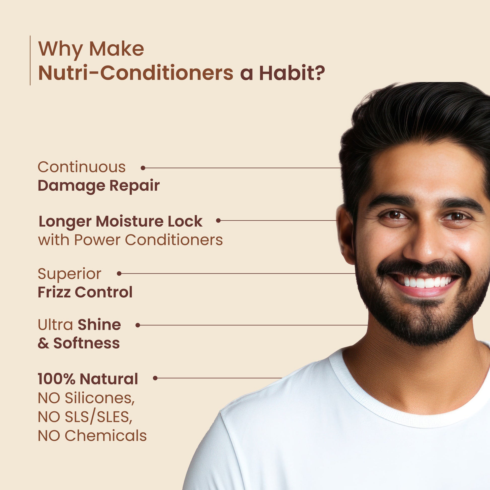 Nat Habit Castor Black Seed Conditioner For Manageable Hair, Men'S Revital With Castor & Curd