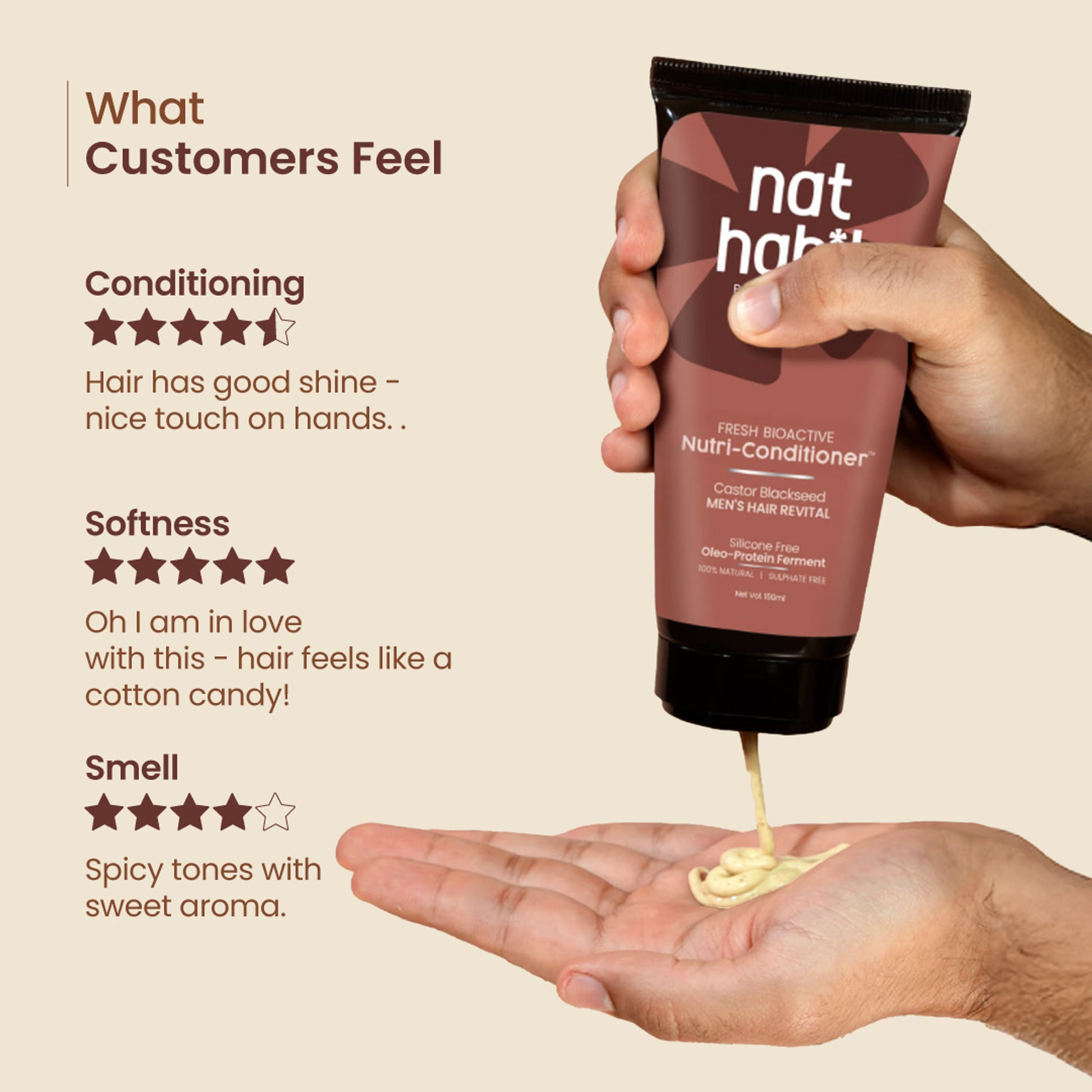 Nat Habit Castor Black Seed Conditioner For Manageable Hair, Men'S Revital With Castor & Curd
