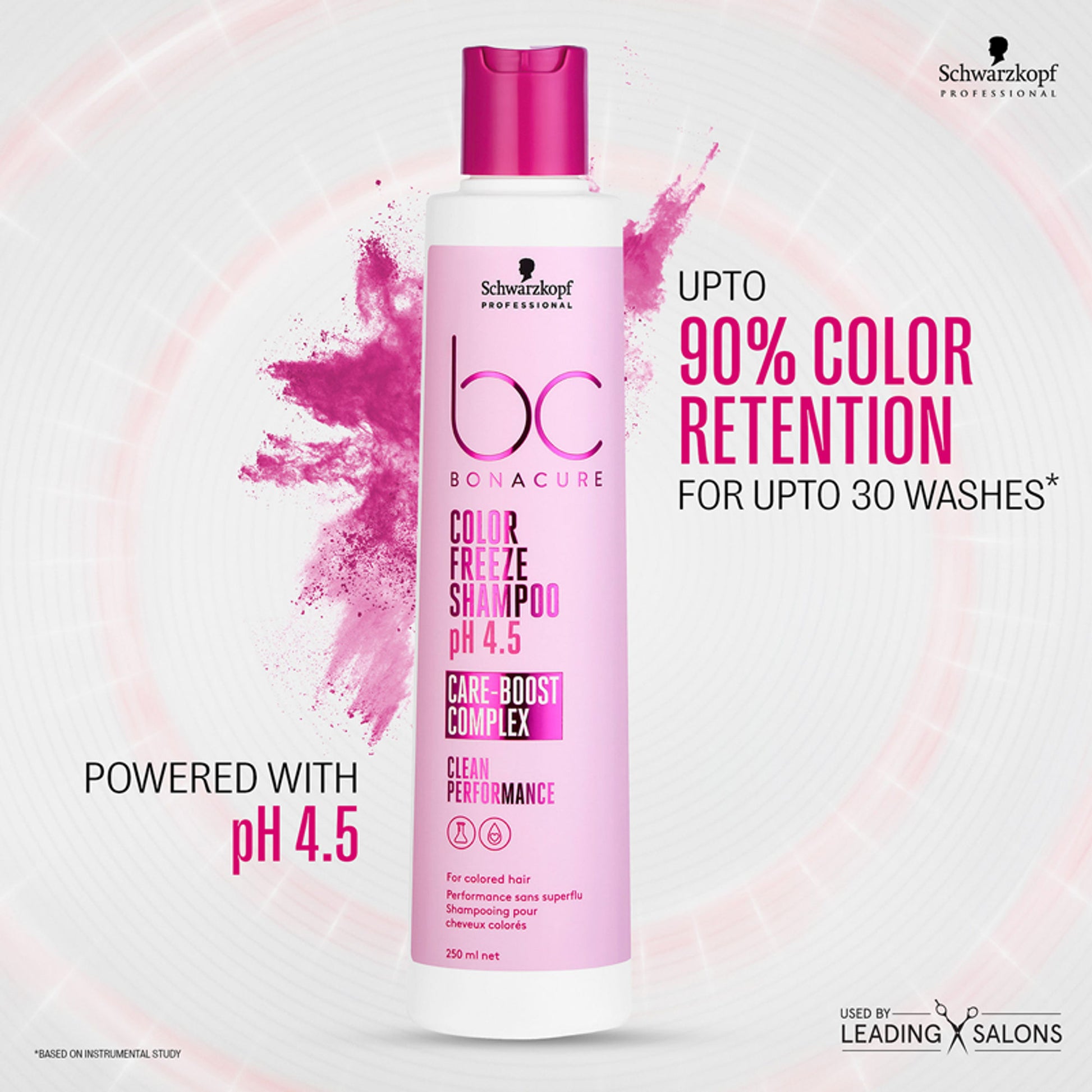 Schwarzkopf Professional Bonacure Color Freeze shampoo pH 4.5