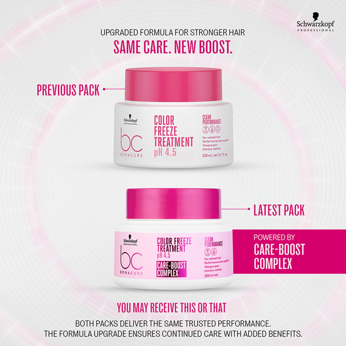 Schwarzkopf Professional Bonacure Color Freeze treatment pH 4.5