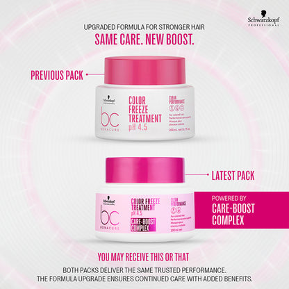 Schwarzkopf Professional Bonacure Color Freeze treatment pH 4.5