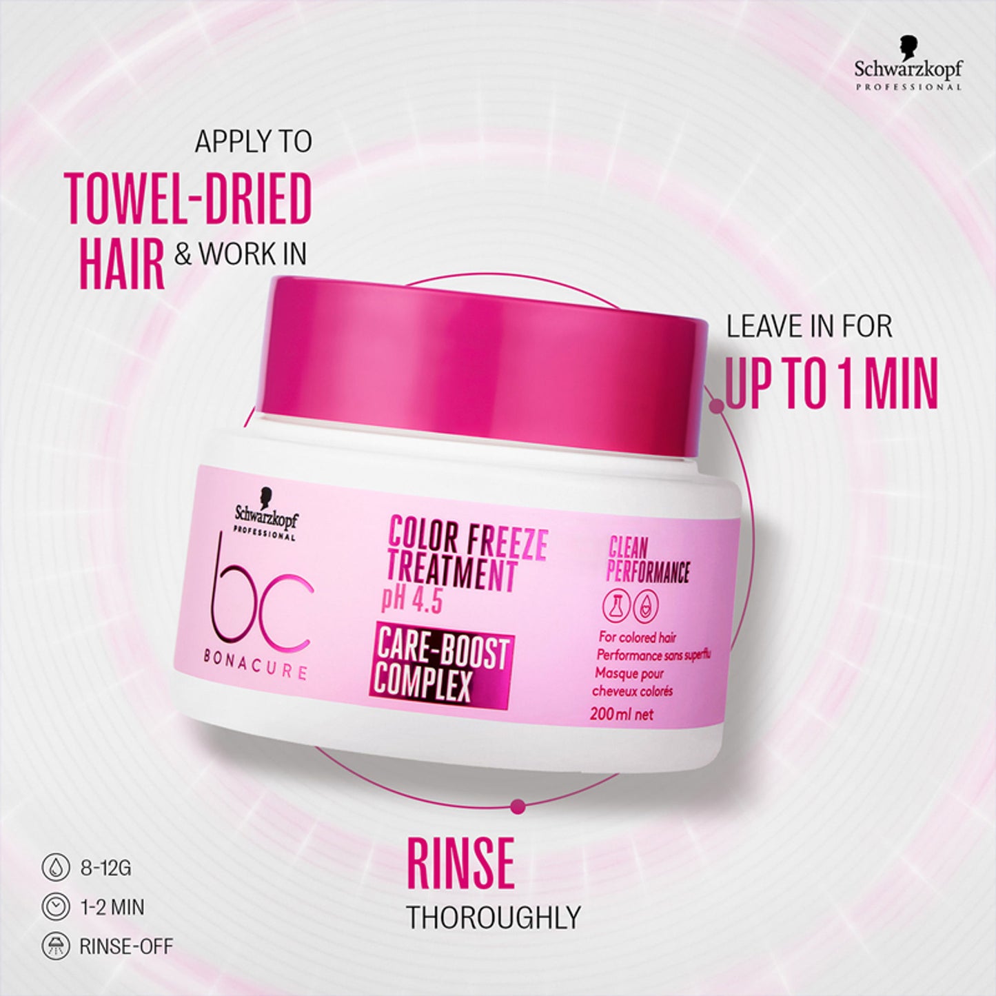 Schwarzkopf Professional Bonacure Color Freeze treatment pH 4.5