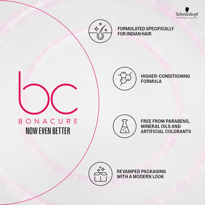 Schwarzkopf Professional Bonacure Color Freeze treatment pH 4.5