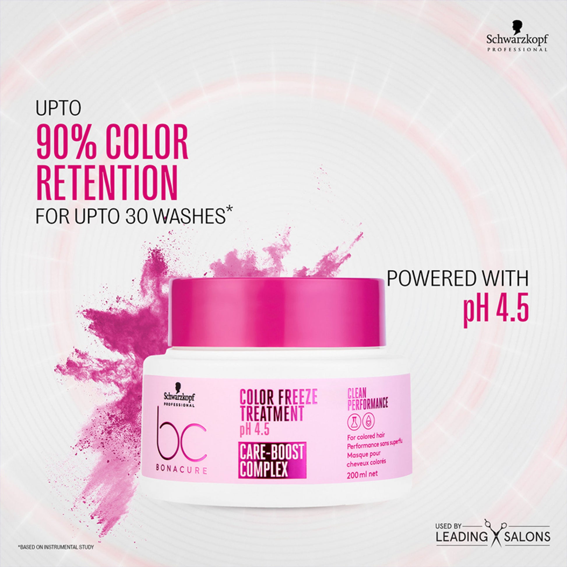 Schwarzkopf Professional Bonacure Color Freeze treatment pH 4.5