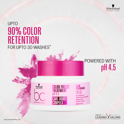 Schwarzkopf Professional Bonacure Color Freeze treatment pH 4.5