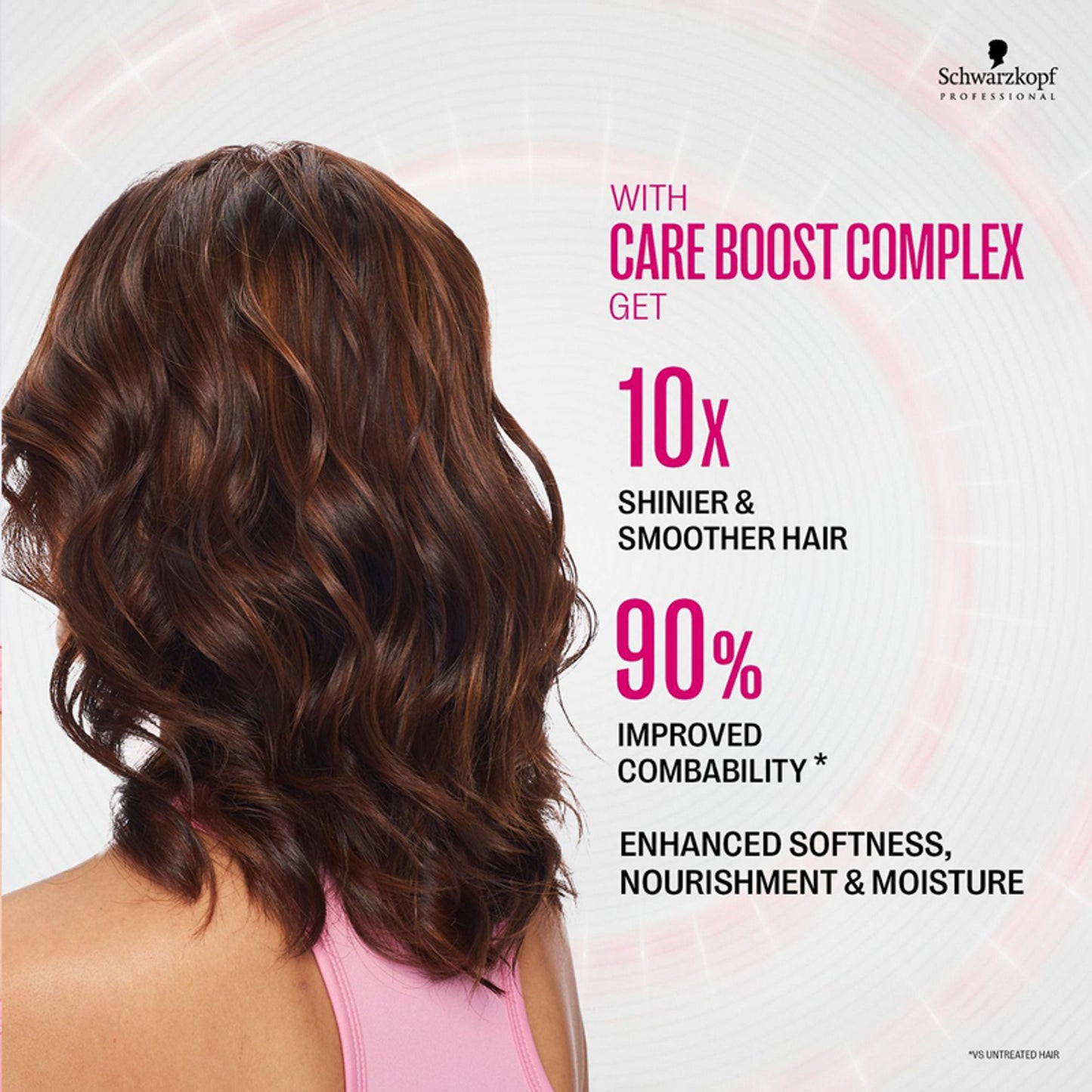 Schwarzkopf Professional Bonacure Color Freeze treatment pH 4.5