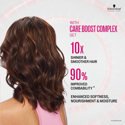Schwarzkopf Professional Bonacure Color Freeze treatment pH 4.5