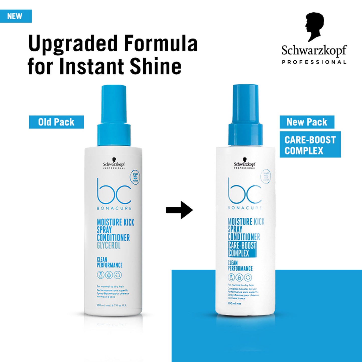 Schwarzkopf Professional Bonacure Moisture Kick Spray Conditioner