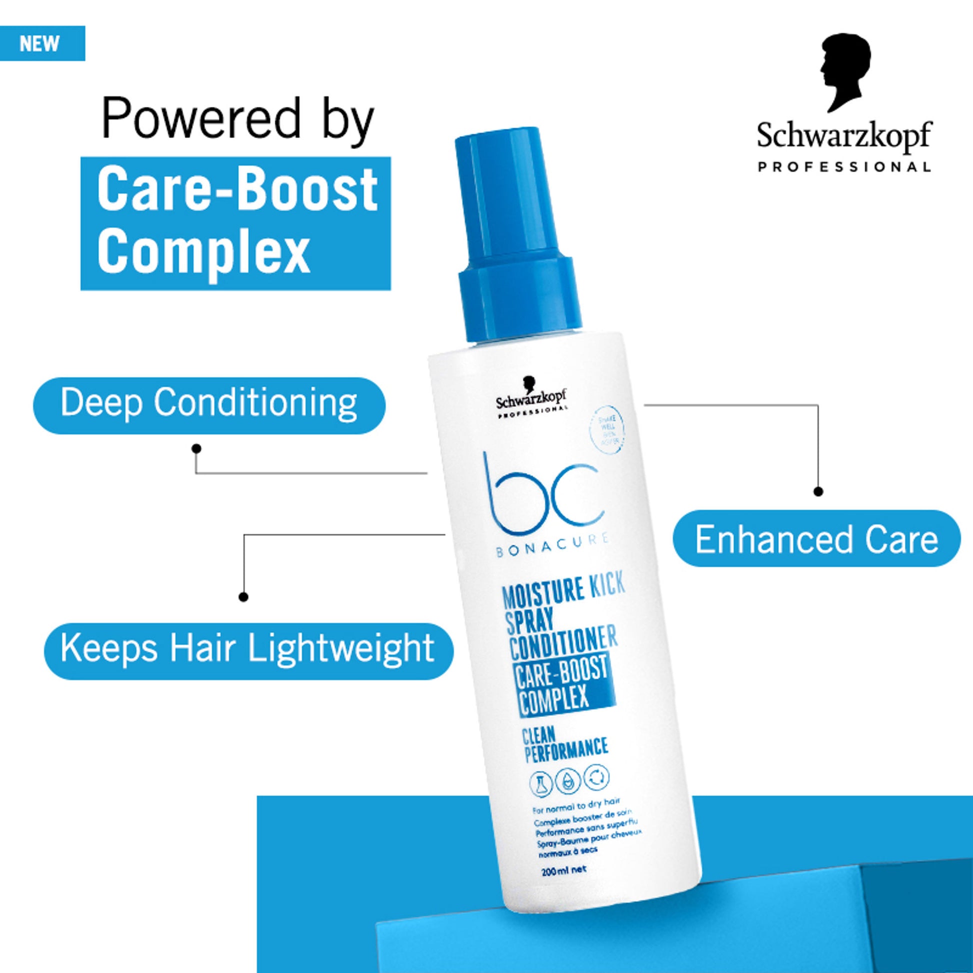 Schwarzkopf Professional Bonacure Moisture Kick Spray Conditioner