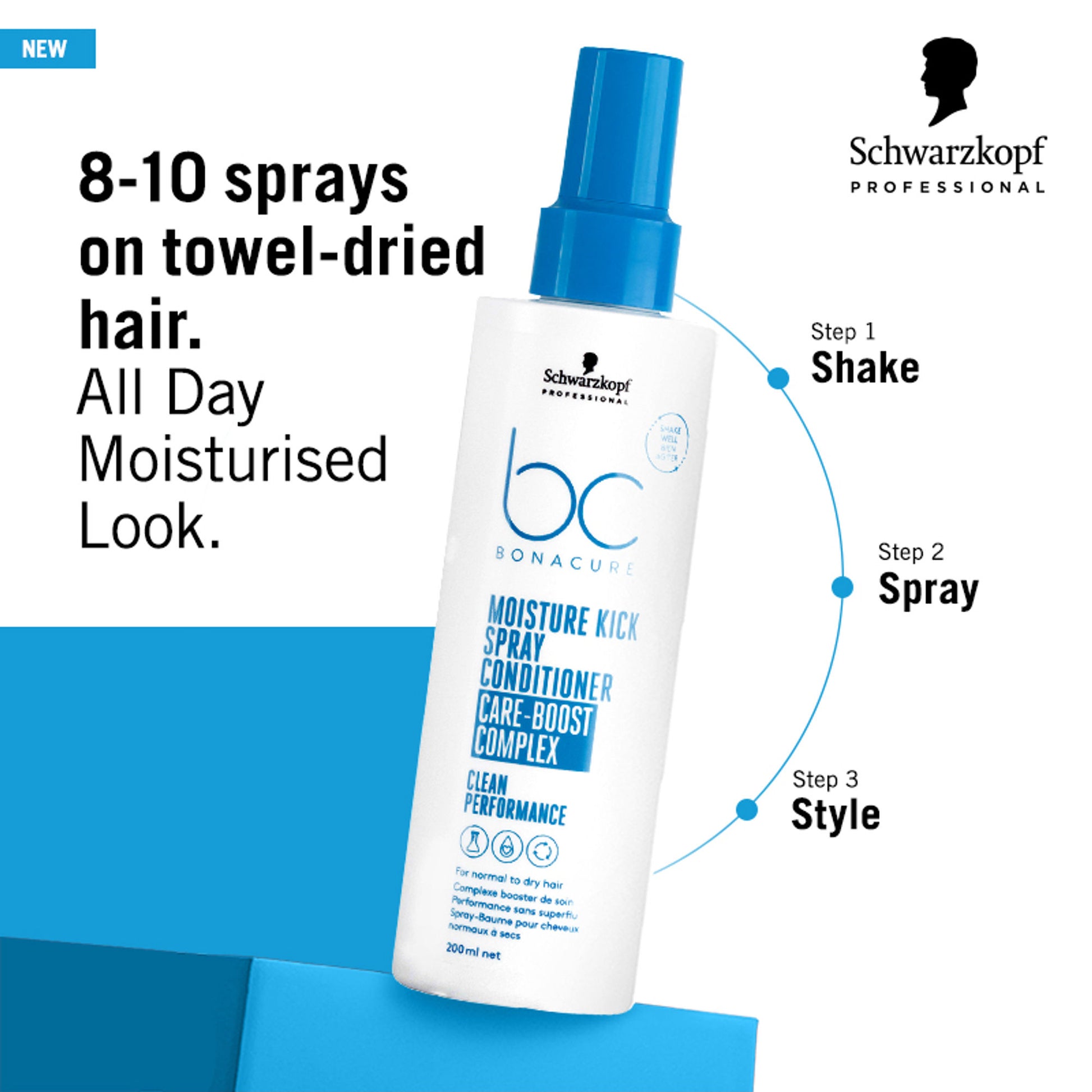 Schwarzkopf Professional Bonacure Moisture Kick Spray Conditioner