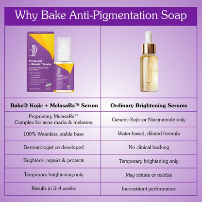BAKE Kojic Acid Face Serum with Niacinamide for brightening and reducing dark spots on uneven skin tone