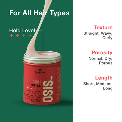 Schwarzkopf Professional OSiS+ Thrill Elastic Hair Styling Fibre Gum
