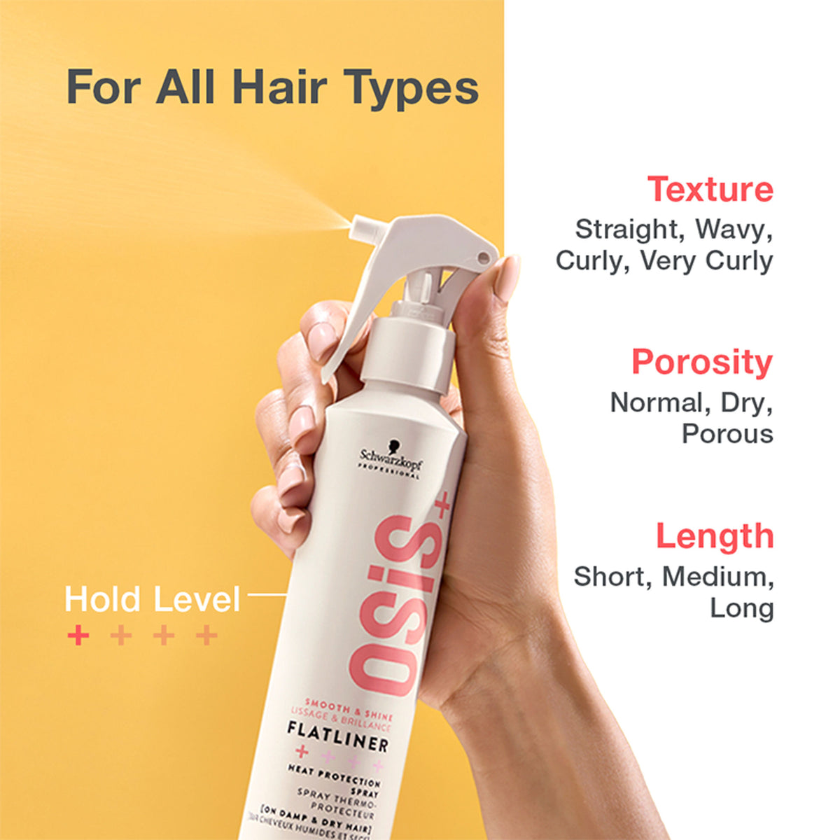 Schwarzkopf Professional OSiS+ Flatliner Heat Protection Spray
