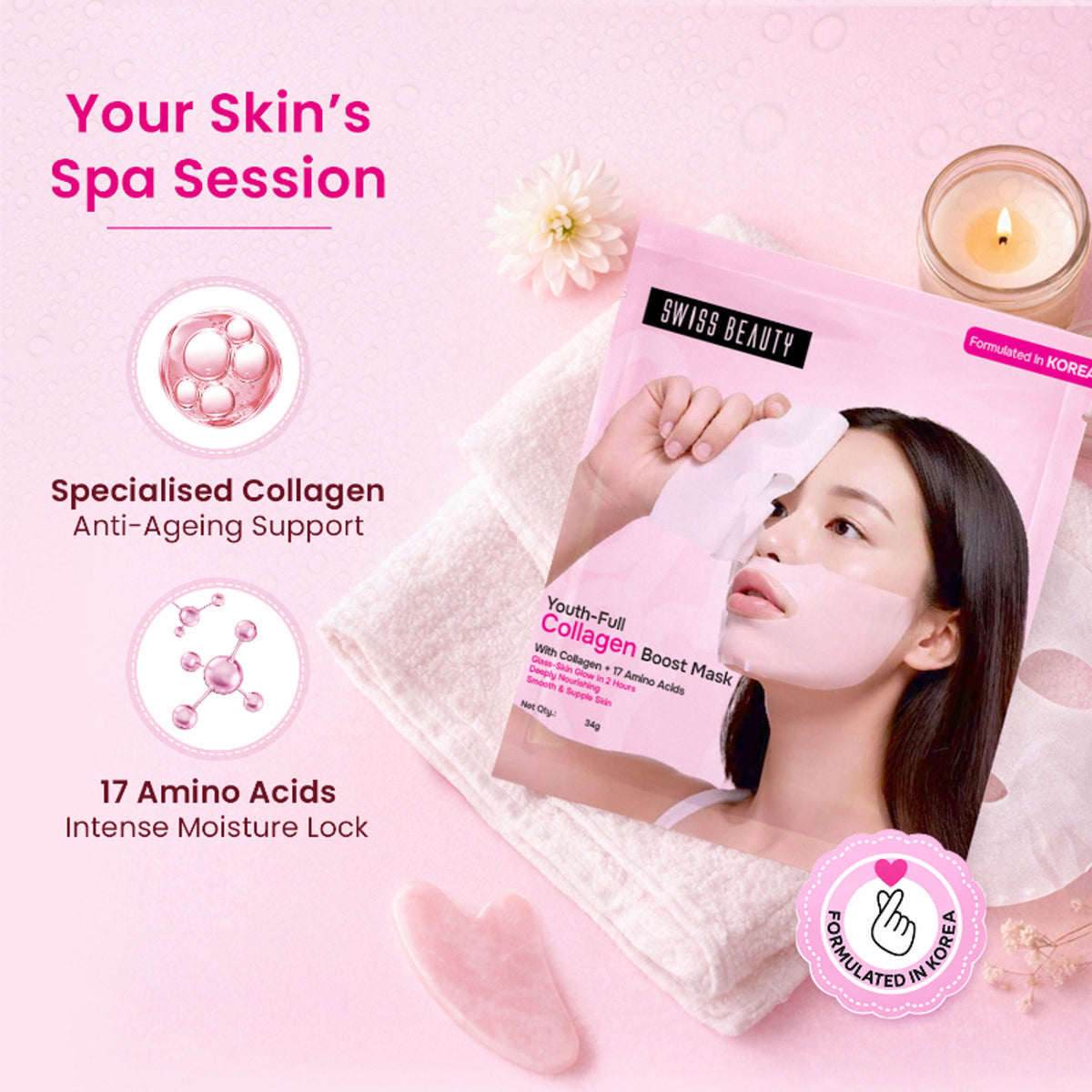 Swiss Beauty Care Youth-Full Collagen Boost Mask,Glass-Skin In 2 Hours With Collagen 17 Amino Acids
