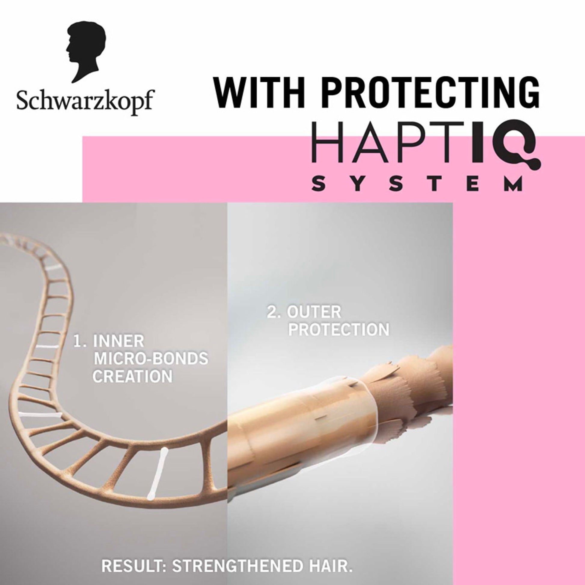 Schwarzkopf TAFT Curl Hold 3 Hair Mousse For Long Lasting Curls Weather-Proof Formula
